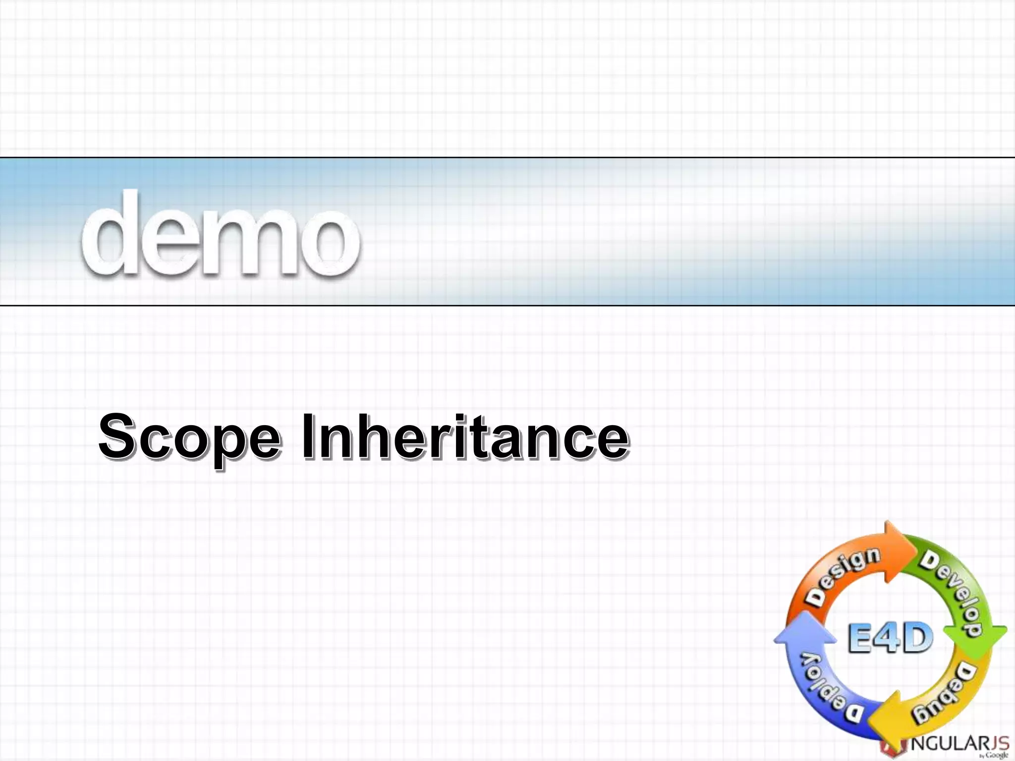 childScope.aString === 'parent string' childScope.anArray[1] === 20 childScope.anObject.property1 === 'parent prop1' childScope.aFunction() === 'parent output 