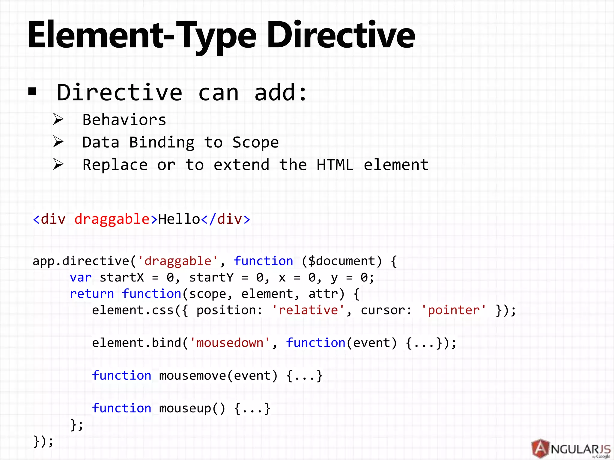<div draggable>Hello</div> app.directive('draggable', function ($document) { var startX = 0, startY = 0, x = 0, y = 0; return function(scope, element, attr) { element.css({ position: 'relative', cursor: 'pointer' }); element.bind('mousedown', function(event) {...}); }); 