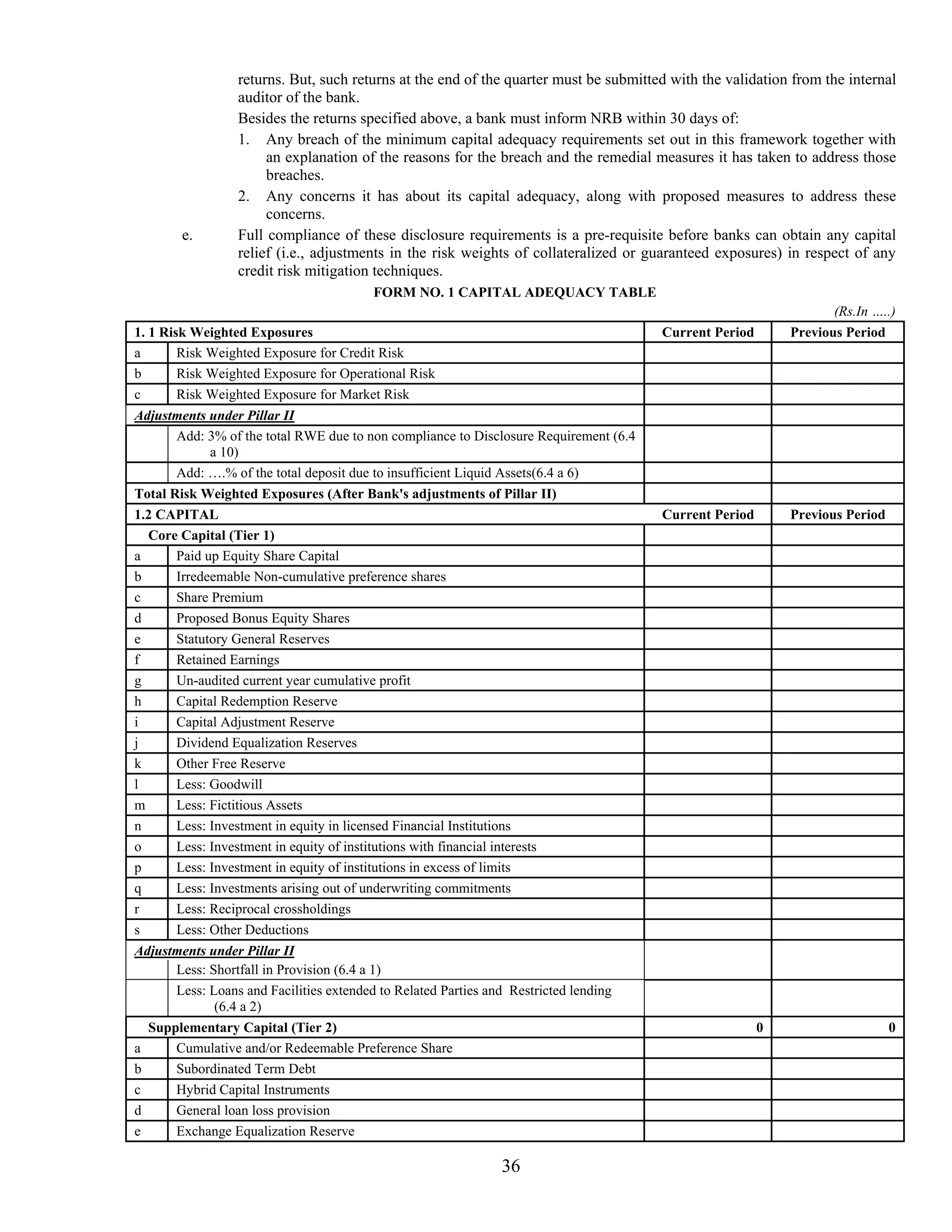 2067 Form.pdf Directives -unified directives -2067 _english (1) | PDF