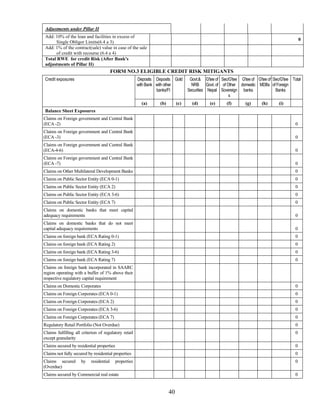 2067 Form.pdf Directives -unified directives -2067 _english (1) | PDF