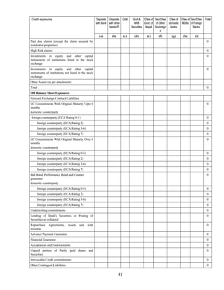 2067 Form.pdf Directives -unified directives -2067 _english (1) | PDF