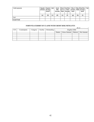 2067 Form.pdf Directives -unified directives -2067 _english (1) | PDF