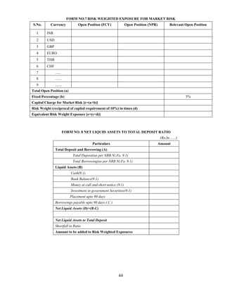 2067 Form.pdf Directives -unified directives -2067 _english (1) | PDF