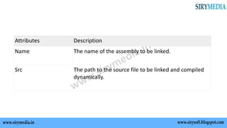 Attributes Description
Name The name of the assembly to be linked.
Src The path to the source file to be linked and compiled
dynamically.
 