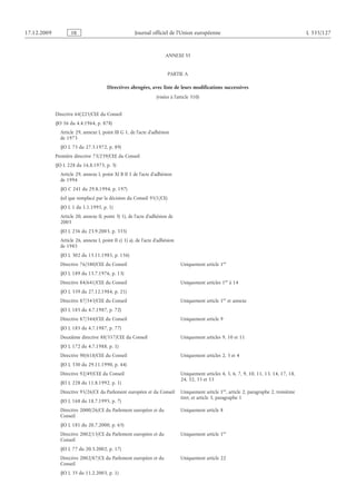 Journal officiel de l’Union européenne L 335/127
ANNEXE VI
PARTIE A
Directives abrogées, avec liste de leurs modifications successives
(visées à l’article 310)
Directive 64/225/CEE du Conseil
(JO 56 du 4.4.1964, p. 878)
Article 29, annexe I, point III G 1, de l’acte d’adhésion
de 1973
(JO L 73 du 27.3.1972, p. 89)
Première directive 73/239/CEE du Conseil
(JO L 228 du 16.8.1973, p. 3)
Article 29, annexe I, point XI B II 1 de l’acte d’adhésion
de 1994
(JO C 241 du 29.8.1994, p. 197)
(tel que remplacé par la décision du Conseil 95/1/CE)
(JO L 1 du 1.1.1995, p. 1)
Article 20, annexe II, point 3) 1), de l’acte d’adhésion de
2003
(JO L 236 du 23.9.2003, p. 335)
Article 26, annexe I, point II c) 1) a), de l’acte d’adhésion
de 1985
(JO L 302 du 15.11.1985, p. 156)
Directive 76/580/CEE du Conseil Uniquement article 1er
(JO L 189 du 13.7.1976, p. 13)
Directive 84/641/CEE du Conseil Uniquement articles 1er
à 14
(JO L 339 du 27.12.1984, p. 21)
Directive 87/343/CEE du Conseil Uniquement article 1er
et annexe
(JO L 185 du 4.7.1987, p. 72)
Directive 87/344/CEE du Conseil Uniquement article 9
(JO L 185 du 4.7.1987, p. 77)
Deuxième directive 88/357/CEE du Conseil Uniquement articles 9, 10 et 11
(JO L 172 du 4.7.1988, p. 1)
Directive 90/618/CEE du Conseil Uniquement articles 2, 3 et 4
(JO L 330 du 29.11.1990, p. 44)
Directive 92/49/CEE du Conseil Uniquement articles 4, 5, 6, 7, 9, 10, 11, 13, 14, 17, 18,
24, 32, 33 et 53
(JO L 228 du 11.8.1992, p. 1)
Directive 95/26/CE du Parlement européen et du Conseil Uniquement article 1er
, article 2, paragraphe 2, troisième
tiret, et article 3, paragraphe 1
(JO L 168 du 18.7.1995, p. 7)
Directive 2000/26/CE du Parlement européen et du
Conseil
Uniquement article 8
(JO L 181 du 20.7.2000, p. 65)
Directive 2002/13/CE du Parlement européen et du
Conseil
Uniquement article 1er
(JO L 77 du 20.3.2002, p. 17)
Directive 2002/87/CE du Parlement européen et du
Conseil
Uniquement article 22
(JO L 35 du 11.2.2003, p. 1)
RF9002.21.71
 