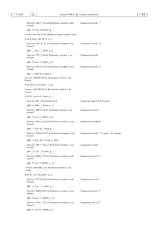 Journal officiel de l’Union européenne L 335/129
Directive 2007/44/CE du Parlement européen et du
Conseil
Uniquement article 1er
(JO L 247 du 21.9.2007, p. 1)
Directive 98/78/CE du Parlement européen et du Conseil
(JO L 330 du 5.12.1998, p. 1)
Directive 2002/87/CE du Parlement européen et du
Conseil
Uniquement article 28
(JO L 35 du 11.2.2003, p. 1)
Directive 2005/1/CE du Parlement européen et du
Conseil
Uniquement article 7
(JO L 79 du 24.3.2005, p. 9)
Directive 2005/68/CE du Parlement européen et du
Conseil
Uniquement article 59
(JO L 323 du 9.12.2005, p. 1)
Directive 2001/17/CE du Parlement européen et du
Conseil
(JO L 110 du 20.4.2001, p. 28)
Directive 2002/83/CE du Parlement européen et du
Conseil
(JO L 345 du 19.12.2002, p. 1)
Directive 2004/66/CE du Conseil Uniquement point II de l’annexe
(JO L 168 du 1.5.2004, p. 35)
Directive 2005/1/CE du Parlement européen et du
Conseil
Uniquement article 8
(JO L 79 du 24.3.2005, p. 9)
Directive 2005/68/CE du Parlement européen et du
Conseil
Uniquement article 60
(JO L 323 du 9.12.2005, p. 1)
Directive 2006/101/CE du Parlement européen et du
Conseil
Uniquement article 1er
et point 3 de l’annexe
(JO L 363 du 20.12.2006, p. 238)
Directive 2007/44/CE du Parlement européen et du
Conseil
Uniquement article 2
(JO L 247 du 21.9.2007, p. 1)
Directive 2008/19/CE du Parlement européen et du
Conseil
Uniquement article 1er
(JO L 76 du 19.3.2008, p. 44)
Directive 2005/68/CE du Parlement européen et du
Conseil
(JO L 323 du 9.12.2005, p. 1)
Directive 2007/44/CE du Parlement européen et du
Conseil
Uniquement article 4
(JO L 247 du 21.9.2007, p. 1)
Directive 2008/19/CE du Parlement européen et du
Conseil
Uniquement article 1er
(JO L 76 du 19.3.2008, p. 44
Directive 2008/37/CE du Parlement européen et du
Conseil
uniquement article 1er
(JO L 81 du 20.3.2008, p. 1)
RF9002.21.71
 