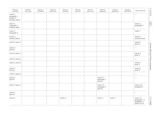 Journalofficieldel’Unioneuropéenne17.12.2009
Article 3,
paragraphe 1,
premier et
deuxième alinéas
—
Article 3,
paragraphe 1,
troisième alinéa
Article 4,
paragraphe 5
Article 3,
paragraphe 2
Article 7
Article 4,
première phrase
Article 8,
première phrase
Article 4, point a) Article 8,
point 2)
Article 4,
point b)
—
Article 4, point c) Article 8,
point 3)
Article 4, point e) —
Article 4, point f) Article 8,
point 1)
Article 4,
point g)
Article 8,
point 4)
Article 5, point a) —
Article 5,
point b)
Article 1er
,
paragraphe 1,
point o)
—
Article 5, point c) Article 1er
,
paragraphe 1,
point p)
Article 134,
paragraphe 1
Article 5,
point d)
—
Article 6 Article 4 Article 4 Article 3 Article 14,
paragraphe 1 et
paragraphe 2,
points a) et b)
RF231/533L
evitceridetnesérP
EC/44/7002
evitceriD
EC/86/5002
evitceriD
EC/38/2002
evitceriD
EC/71/1002
evitceriD
EC/87/89
evitceriD
EEC/94/29
evitceriD
EEC/753/88
evitceriD
EEC/443/78
evitceriD
EEC/374/87
evitceriD
EEC/932/37
evitceriD
 