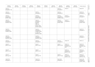 Journalofficieldel’Unioneuropéenne17.12.2009
Article 8,
paragraphe 1 bis
Article 6,
paragraphe 3
Article 8 Article 20
Article 8,
paragraphe 2
Article 6,
paragraphe 2
Article 6,
paragraphe 4
Article 18,
paragraphe 2
Article 8,
paragraphe 3,
premier alinéa
Article 6,
paragraphe 3,
premier alinéa
Article 6,
paragraphe 5,
troisième alinéa
Article 9,
paragraphe 1
Article 21,
paragraphe 4
Article 8,
paragraphe 3,
deuxième alinéa
Article 6,
paragraphe 3,
deuxième
alinéa, et
article 29,
premier alinéa,
première phrase
Article 6,
paragraphe 5,
premier alinéa
Article 9,
paragraphe 2
Articles 21,
paragraphe 1,
premier alinéa
Article 8,
paragraphe 3,
troisième alinéa
Article 6,
paragraphe 3,
troisième alinéa,
et article 29,
deuxième alinéa
Article 21,
paragraphe 2
Article 8,
paragraphe 3,
quatrième alinéa
Article 6,
paragraphe 3,
quatrième alinéa
Article 21,
paragraphe 3
Article 8,
paragraphe 4
Article 6,
paragraphe 4
Article 6,
paragraphe 6
Article 10 Article 22
Article 9,
points a) à d)
Article 7,
points a) à d)
Article 7,
points a) à d)
Article 11,
paragraphe 1,
points a), c), d)
et e)
Article 23,
paragraphe 1,
points a), c), d)
et e)
Article 9,
points e) et f)
Article 7,
points e) et f)
Article 11,
paragraphe 2,
points a) et b)
Article 23,
paragraphe 2,
point e)
Article 9,
points g) et h)
Article 7,
points g) et h)
Article 7,
points f) et g)
Article 11,
paragraphe 2,
points c) et d)
Article 23,
paragraphe 2,
points a) et d)
Article 10,
paragraphe 1
Article 32,
paragraphe 1
Article 40,
paragraphe 1
Article 145,
paragraphe 1,
premier alinéa
RF431/533L
evitceridetnesérP
EC/44/7002
evitceriD
EC/86/5002
evitceriD
EC/38/2002
evitceriD
EC/71/1002
evitceriD
EC/87/89
evitceriD
EEC/94/29
evitceriD
EEC/753/88
evitceriD
EEC/443/78
evitceriD
EEC/374/87
evitceriD
EEC/932/37
evitceriD
 