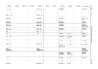 Journalofficieldel’UnioneuropéenneL335/135
Article 10,
paragraphe 2,
premier alinéa
Article 32,
paragraphe 2,
premier alinéa
Article 40,
paragraphe 2
Article 145,
paragraphe 2
Article 10,
paragraphe 2,
deuxième alinéa
Article 32,
paragraphe 2,
deuxième alinéa
Article 145,
paragraphe 3
Article 10,
paragraphe 3
Article 32,
paragraphe 3
Article 40,
paragraphe 3
Article 146,
paragraphes 1
et 2
Article 10,
paragraphe 4
Article 32,
paragraphe 4
Article 40,
paragraphe 4
Article 146,
paragraphe 3
Article 10,
paragraphe 5
Article 32,
paragraphe 5
Article 40,
paragraphe 5
Article 146,
paragraphe 3,
deuxième alinéa
Article 10,
paragraphe 6
Article 32,
paragraphe 6
Article 40,
paragraphe 6
Article 145,
paragraphe 4
Article 11 Article 33 —
Article 12 Article 56 Article 9 Article 13 Article 25,
deuxième alinéa
Article 12 bis Article 9 bis Article 14 et
article 60,
point 2)
Article 26
Article 13,
paragraphe 1 et
paragraphe 2,
premier alinéa
Article 9,
paragraphe 1 et
paragraphe 2,
premier alinéa
Article 10,
paragraphe 1,
première
phrase, et
paragraphe 2,
premier alinéa
Article 15,
paragraphe 1,
premier alinéa,
et paragraphe 2
Article 30,
paragraphe 1 et
paragraphe 2,
premier alinéa
Article 13,
paragraphe 2,
deuxième alinéa
Article 9,
paragraphe 2,
deuxième alinéa
Article 30,
paragraphe 2,
deuxième alinéa
Article 10,
paragraphe 1
deuxième et
troisième phrase
Article 15,
paragraphe 1,
deuxième alinéa
Article 30,
paragraphe 3
Article 13,
paragraphe 2,
troisième alinéa
Article 10,
paragraphe 2
deuxième alinéa
Article 60,
paragraphe 3)
Article 32,
paragraphe 1
Article 13,
paragraphe 3
Article 9,
paragraphe 3
Article 10,
paragraphe 3
Article 15,
paragraphe 4
—
RF9002.21.71
evitceridetnesérP
EC/44/7002
evitceriD
EC/86/5002
evitceriD
EC/38/2002
evitceriD
EC/71/1002
evitceriD
EC/87/89
evitceriD
EEC/94/29
evitceriD
EEC/753/88
evitceriD
EEC/443/78
evitceriD
EEC/374/87
evitceriD
EEC/932/37
evitceriD
 