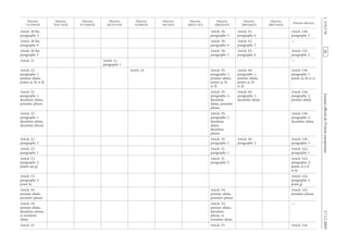 Journalofficieldel’Unioneuropéenne17.12.2009
Article 20 bis,
paragraphe 3
Article 38,
paragraphe 3
Article 43,
paragraphe 4
Article 140,
paragraphe 2
Article 20 bis,
paragraphe 4
Article 38,
paragraphe 4
Article 43,
paragraphe 5
—
Article 20 bis,
paragraphe 5
Article 38,
paragraphe 5
Article 43,
paragraphe 6
Article 142,
paragraphe 2
Article 21 Article 11,
paragraphe 1
—
Article 22,
paragraphe 1,
premier alinéa,
points a), b) et d)
Article 14 Article 39,
paragraphe 1,
premier alinéa,
points a), b)
et d)
Article 44,
paragraphe 1,
premier alinéa,
points a), b)
et d)
Article 144,
paragraphe 1,
points a), b) et c)
Article 22,
paragraphe 1,
deuxième alinéa,
première phrase
Article 39,
paragraphe 1,
deuxième
alinéa, première
phrase
Article 44,
paragraphe 1,
deuxième alinéa
Article 144,
paragraphe 2,
premier alinéa
Article 22,
paragraphe 1,
deuxième alinéa,
deuxième phrase
Article 39,
paragraphe 1,
deuxième
alinéa,
deuxième
phrase
Article 144,
paragraphe 2,
deuxième alinéa
Article 22,
paragraphe 2
Article 39,
paragraphe 2
Article 44,
paragraphe 2
Article 144,
paragraphe 3
Article 23,
paragraphe 1
Article 51,
paragraphe 1
Article 162,
paragraphe 1
Article 23,
paragraphe 2,
points a)à g)
Article 51,
paragraphe 2
Article 162,
paragraphe 2,
points a) à f)
et h)
Article 23,
paragraphe 2,
point h)
Article 162,
paragraphe 2,
point g)
Article 24
premier alinéa,
première phrase
Article 54,
premier alinéa,
première phrase
Article 165,
première phrase
Article 24,
premier alinéa,
deuxième phrase,
et troisième
alinéa
Article 54,
premier alinéa,
deuxième
phrase, et
troisième alinéa
—
Article 25 Article 55 Article 166
RF831/533L
evitceridetnesérP
EC/44/7002
evitceriD
EC/86/5002
evitceriD
EC/38/2002
evitceriD
EC/71/1002
evitceriD
EC/87/89
evitceriD
EEC/94/29
evitceriD
EEC/753/88
evitceriD
EEC/443/78
evitceriD
EEC/374/87
evitceriD
EEC/932/37
evitceriD
 