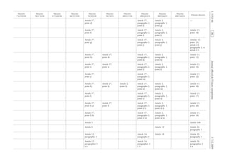 Journalofficieldel’Unioneuropéenne17.12.2009
Article 1er
,
point d)
Article 1er
,
paragraphe 1,
point f)
Article 2,
paragraphe 1,
point g)
—
Article 1er
,
point f)
Article 1er
,
paragraphe 1,
point i)
Article 2,
paragraphe 1,
point i)
Article 13,
point 18)
Article 1er
,
point g)
Article 1er
,
paragraphe 1,
point j)
Article 2,
paragraphe 1,
point j)
Articles 13,
point 21),
article 24,
paragraphe 2, et
article 63
Article 1er
,
point h),
Article 1er
,
point d)
Article 1er
,
paragraphe 1,
point k)
Article 2,
paragraphe 1,
point k)
Article 13,
point 15)
Article 1er
,
point i)
Article 1er
,
point e)
Article 1er
,
paragraphe 1,
point l)
Article 2,
paragraphe 1,
point l)
Article 13,
point 16)
Article 1er
,
point j)
Article 1er
,
paragraphe 1,
point m)
Article 13,
point 22)
Article 1er
,
point k)
Article 1er
,
point k)
Article 2,
point h)
Article 1er
,
paragraphe 1,
point n)
Article 2,
paragraphe 1,
point m)
Article 13,
point 10)
Article 1er
,
point l)
Article 1er
,
paragraphe 1,
point r)
Article 2,
paragraphe 1,
point n)
Article 13,
point 17)
Article 1er
,
point l) a)
Article 1er
,
point f)
Article 1er
,
paragraphe 1,
point r) i)
Article 2,
paragraphe 1,
point n) i)
Article 13,
point 20)
Article 1er
,
point l) b)
Article 1er
,
paragraphe 1,
point r) ii)
Article 2,
paragraphe 1,
point n) ii)
Article 13,
point 18)
Article 3 Article 188
Article 8 Article 12 Article 24,
paragraphe 1
Article 12,
paragraphe 2
Article 14,
paragraphe 1
Article 18 Article 39,
paragraphe 1
Article 12,
paragraphes 3
à 6
Article 14,
paragraphes 2
à 5
Article 39,
paragraphes 2
à 6
RF441/533L
evitceridetnesérP
EC/44/7002
evitceriD
EC/86/5002
evitceriD
EC/38/2002
evitceriD
EC/71/1002
evitceriD
EC/87/89
evitceriD
EEC/94/29
evitceriD
EEC/753/88
evitceriD
EEC/443/78
evitceriD
EEC/374/87
evitceriD
EEC/932/37
evitceriD
 