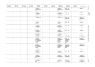 Journalofficieldel’UnioneuropéenneL335/145
Article 15,
paragraphes 1
et 2
Article 15,
paragraphes 1
et 2
Article 19,
paragraphe 1
Article 57
Article 15,
paragraphe 3
Article 15,
paragraphe 3
Article 22 Article 61
Article 15,
paragraphe 4
Article 15,
paragraphe 4
Article 23 Article 62
Article 15 bis Article 15 bis Article 19,
paragraphes 2
à 8
Article 58,
paragraphes 1
à 7
Article 15 ter Article 15 ter Article 19 bis Article 59
Article 15
quater
Article 15
quater
Article 20 Article 60
Article 16,
paragraphe 1
Article 16,
paragraphe 1
Article 24 Article 64
Article 16,
paragraphe 2
Article 16,
paragraphe 2
Article 25 Article 65
Article 16,
paragraphe 3
Article 16,
paragraphe 3
Article 26 Article 66
Article 16,
paragraphe 4
Article 16,
paragraphe 4
Article 27 Article 67
Article 16,
paragraphe 5
Article 16,
paragraphe 5
Article 28,
paragraphe 1
Article 68,
paragraphe 1
Article 16,
paragraphe 5
ter, premier à
quatrième
alinéas
Article 16,
paragraphe 7,
premier à
quatrième
alinéas
Article 28,
paragraphe 3,
premier à
quatrième
alinéas
Article 68,
paragraphe 3
Article 16,
paragraphe 5
ter, cinquième
alinéa
Article 16,
paragraphe 7,
cinquième
alinéa
Article 28,
paragraphe 3,
cinquième
alinéa
Article 68,
paragraphe 4
Article 16,
paragraphe 3
Article 66
Article 16,
paragraphe 5
quater
Article 16,
paragraphe 8
Article 29 Article 70
Article 16,
paragraphe 5
bis
Article 16,
paragraphe 6
Article 28,
paragraphe 2
Article 68,
paragraphe 2
Article 16 bis,
paragraphe 1,
point a)
Article 17,
paragraphe 1,
point a)
Article 31,
paragraphe 1,
premier alinéa
Article 72,
paragraphe 1,
points a) à c)
RF9002.21.71
evitceridetnesérP
EC/44/7002
evitceriD
EC/86/5002
evitceriD
EC/38/2002
evitceriD
EC/71/1002
evitceriD
EC/87/89
evitceriD
EEC/94/29
evitceriD
EEC/753/88
evitceriD
EEC/443/78
evitceriD
EEC/374/87
evitceriD
EEC/932/37
evitceriD
 