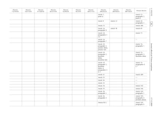 Journalofficieldel’Unioneuropéenne17.12.2009
Article 7,
point e)
Article 23,
paragraphe 2,
point f)
Article 8 Article 12 Article 24,
paragraphe 1
Article 12 Article 208
Article 16,
paragraphe 9
Article 30 Article 69
Article 18,
paragraphes 1
à 6
Article 73
Article 18,
paragraphe 7
—
Article 19,
paragraphe 1,
premier alinéa,
premier tiret
Article 74,
paragraphe 1
Article 19,
paragraphe 1,
deuxième
alinéa,
deuxième tiret
Article 74,
paragraphe 3,
deuxième alinéa
Article 19,
paragraphe 1,
deuxième
alinéa, et
paragraphes 2
et 3
Article 74,
paragraphes 4
à 7
Article 21 Article 209
Article 25 —
Article 26 —
Article 32 —
Article 34 Article 182
Article 35 Article 186
Article 36,
paragraphe 1
Article 185,
paragraphe 1
Article 36,
paragraphe 2
Article 185,
paragraphe 4,
première phrase
Annexe III A Article 185,
paragraphe 6
RF251/533L
evitceridetnesérP
EC/44/7002
evitceriD
EC/86/5002
evitceriD
EC/38/2002
evitceriD
EC/71/1002
evitceriD
EC/87/89
evitceriD
EEC/94/29
evitceriD
EEC/753/88
evitceriD
EEC/443/78
evitceriD
EEC/374/87
evitceriD
EEC/932/37
evitceriD
 