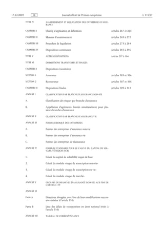 Journal officiel de l’Union européenne L 335/17
TITRE IV ASSAINISSEMENT ET LIQUIDATION DES ENTREPRISES D’ASSU­
RANCE
CHAPITRE I Champ d’application et définitions Articles 267 et 268
CHAPITRE II Mesures d’assainissement Articles 269 à 272
CHAPITRE III Procédure de liquidation Articles 273 à 284
CHAPITRE IV Dispositions communes Articles 285 à 296
TITRE V AUTRES DISPOSITIONS Articles 297 à 304
TITRE VI DISPOSITIONS TRANSITOIRES ET FINALES
CHAPITRE I Dispositions transitoires
SECTION 1 Assurance Articles 305 et 306
SECTION 2 Réassurance Articles 307 et 308
CHAPITRE II Dispositions finales Articles 309 à 312
ANNEXE I CLASSIFICATION PAR BRANCHE D’ASSURANCE NON-VIE
A. Classification des risques par branche d’assurance
B. Appellation d’agréments donnés simultanément pour plu­
sieurs branches d’assurance
ANNEXE II CLASSIFICATION PAR BRANCHE D’ASSURANCE VIE
ANNEXE III FORME JURIDIQUE DES ENTREPRISES
A. Formes des entreprises d’assurance non-vie
B. Formes des entreprises d’assurance vie
C. Formes des entreprises de réassurance
ANNEXE IV FORMULE STANDARD POUR LE CALCUL DU CAPITAL DE SOL­
VABILITÉ REQUIS (SCR)
1. Calcul du capital de solvabilité requis de base
2. Calcul du module «risque de souscription non-vie»
3. Calcul du module «risque de souscription en vie»
4. Calcul du module «risque de marché»
ANNEXE V GROUPES DE BRANCHES D’ASSURANCE NON-VIE AUX FINS DE
L’ARTICLE 159
ANNEXE VI
Partie A Directives abrogées, avec liste de leurs modifications succes­
sives (visées à l’article 310)
Partie B Liste des délais de transposition en droit national (visés à
l’article 310)
ANNEXE VII TABLEAU DE CORRESPONDANCE
RF9002.21.71
 