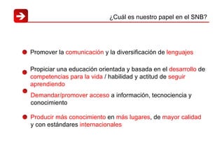 ¿Cuál es nuestro papel en el SNB?  Propiciar una educación orientada y basada en el  desarrollo  de  competencias para la vida  / habilidad y actitud de  seguir aprendiendo   Producir más conocimiento  en  más lugares , de  mayor calidad  y con estándares  internacionales Promover la  comunicación  y la diversificación de  lenguajes Demandar/promover acceso  a información, tecnociencia y conocimiento 