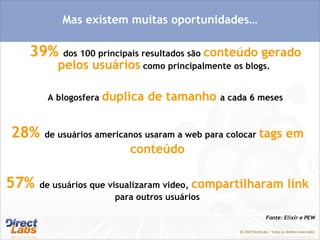 Fonte: Elixir e PEW  Mas existem muitas oportunidades… 39%  dos 100 principais resultados são  conteúdo gerado pelos usuários  como principalmente os blogs.  A blogosfera  duplica de tamanho  a cada 6 meses 28%  de usuários americanos usaram a web para colocar  tags em conteúdo 57%  de usuários que visualizaram video,  compartilharam link  para outros usuários 18%  deixam os sistemas de busca pois  não acharam a informação  que estava procurando 