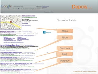 Mapa Flickr Facebook Myspace Blog Elementos Sociais Depois… 