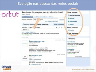Evolução nas buscas das redes sociais 