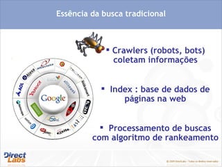Essência da busca tradicional Crawlers (robots, bots) coletam informações Index : base de dados de páginas na web Processamento de buscas com algoritmo de rankeamento 