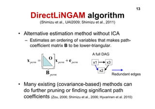 13 
DirectLiNGAM algorithm 
(Shimizu et al., UAI2009; Shimizu et al., 2011) 
• Alternative estimation method without ICA 
– Estimates an ordering of variables that makes path-coefficient 
matrix B to be lower-triangular. 
perm perm perm e x x + ⎥⎦ ⎤ 
⎡ 
= 
123 
⎢⎣ 
O 
perm B 
A full DAG 
x1 x3 
x2 
Redundant edges 
• Many existing (covariance-based) methods can 
do further pruning or finding significant path 
coefficients (Zou, 2006; Shimizu et al., 2006; Hyvarinen et al. 2010) 
 