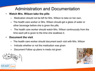 Administration and Documentation Watch Mrs. Wilson take the pills Medication should not be left for Mrs. Wilson to take on her own.  The health care worker or Mrs. Wilson should get a glass of water or other beverage before she is given the pills. The health care worker should watch Mrs. Wilson continuously from the time each pill is given to the time she swallows it.  Document the visit  The health care worker should document each visit with Mrs. Wilson Indicate whether or not the medication was given Document Follow up plans in meds not given 