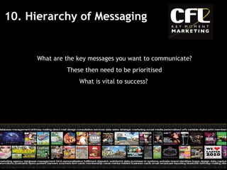 10. Hierarchy of Messaging What are the key messages you want to communicate? These then need to be prioritised What is vital to success?  