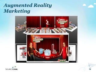 14
Augmented Reality
Marketing
 