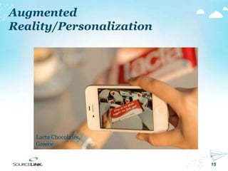 15
Augmented
Reality/Personalization
Lacta Chocolates,
Greece
 