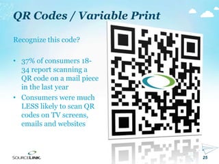 25
QR Codes / Variable Print
Recognize this code?
• 37% of consumers 18-
34 report scanning a
QR code on a mail piece
in the last year
• Consumers were much
LESS likely to scan QR
codes on TV screens,
emails and websites
 