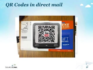 27
QR Codes in direct mail
 