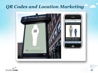 28
QR Codes and Location Marketing
 