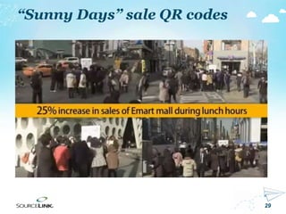 29
“Sunny Days” sale QR codes
 