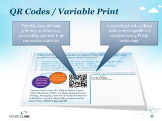 30
QR Codes / Variable Print
Personalized web address
with content specific to
recipient using PURL
technology
Variable data QR code
printing to allow easy
trackability and real-time
conversion statistics
 