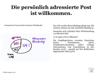Die persönlich adressierte Post
                    ist willkommen.

  Inwieweit lesen Sie persönlich adressierte Werbebriefe?   Nur 16% werfen Direct Mailings gleich weg. Die
                                                            meisten schauen sie sich zumindest flüchtig an.
                                                            Immerhin 40% schenken Ihrer Werbesendung
                                                            2-4 Minuten Zeit!
                                                            12 % sogar 5 bis 10 Minuten!
                                                            Die EmpfängerInnen erwarten Gutscheine
                                                            (63%),         Preisaktionen         (56%),
                                                            Produktinfos/Neuheiten    (48%)     wichtige
                                                            Informationen vom Unternehmen an ihre
                                                            Kunden (41%) , speziell auf ihre Bedürfnisse
                                                            abgestimmte Infos (37%)




© Kleine Agentur 2012
 