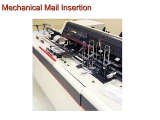 Mechanical Mail InsertionMechanical Mail Insertion
 
