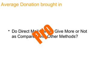 Average Donation brought in
• Do Direct Mail Donors Give More or Not
as Compared with Other Methods?
 