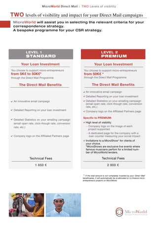 MicroWorld Direct Mail : TWO Levels of visibility


TWO levels of visibility and impact for your Direct Mail campaigns
 MicroWorld will assist you in selecting the relevant criteria for your
 correspondence strategy.
 A bespoke programme for your CSR strategy.




            LEVEL 1                                                      LEVEL 2
            STANDARD                                                     pRemium

        Your Loan Investment                                     Your Loan Investment
You choose to support micro-entrepreneurs            You choose to support micro-entrepreneurs
from 5K€ to 50K€*                                    from 50K€ *
through the Direct Mail Programme                    through the Direct Mail Programme

      The Direct Mail Benefits                                The Direct Mail Benefits

                                                       An innovative email campaign
                                                       Detailed Reporting on your loan investment
  An innovative email campaign                         Detailed Statistics on your emailing campaign
                                                       (email open rate, click-though rate, conversion
                                                       rate, etc.)
  Detailed Reporting on your loan investment           Company logo on the Affiliated Partners page

                                                    Specific to PREMIUM:
  Detailed Statistics on your emailing campaign
  (email open rate, click-though rate, conversion      High level of visibility
  rate, etc.)                                          - Company logo on the image of each
                                                         project supported
                                                       - A dedicated page for the company with a
  Company logo on the Affiliated Partners page           loan counter measuring your social impact
                                                       Invitations to a MicroShow* for clients of
                                                       your choice.
                                                       *MicroShows are exclusive live events where
                                                       famous musicians perfom for a limited num-
                                                       ber of MicroWorld lenders.

               Technical Fees                                             Technical Fees

                   1 850 €                                                      2 900 €


                                                     * If the total amount is not completely invested by your ‘Direct Mail’
                                                    beneficiaries, it will automatically be re-allocated to co-finance micro-
                                                    entrepreneurs projects on MicroWorld.
 