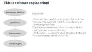 This is software engineering!
Users must:
•Anticipate their own future needs and plan a solution
•Conﬁgure the system to m...