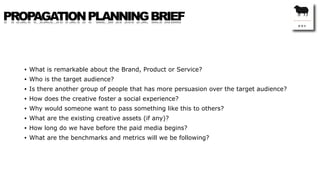 PROPAGATION PLANNING BRIEF



  •   What is remarkable about the Brand, Product or Service?
  •   Who is the target audien...