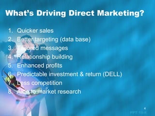 What’s Driving Direct Marketing?
1.
2.
3.
4.
5.
6.
7.
8.

Quicker sales
Better targeting (data base)
Tailored messages
Relationship building
Enhanced profits
Predictable investment & return (DELL)
Less competition
Aide to market research
4

PPT 19-4

 