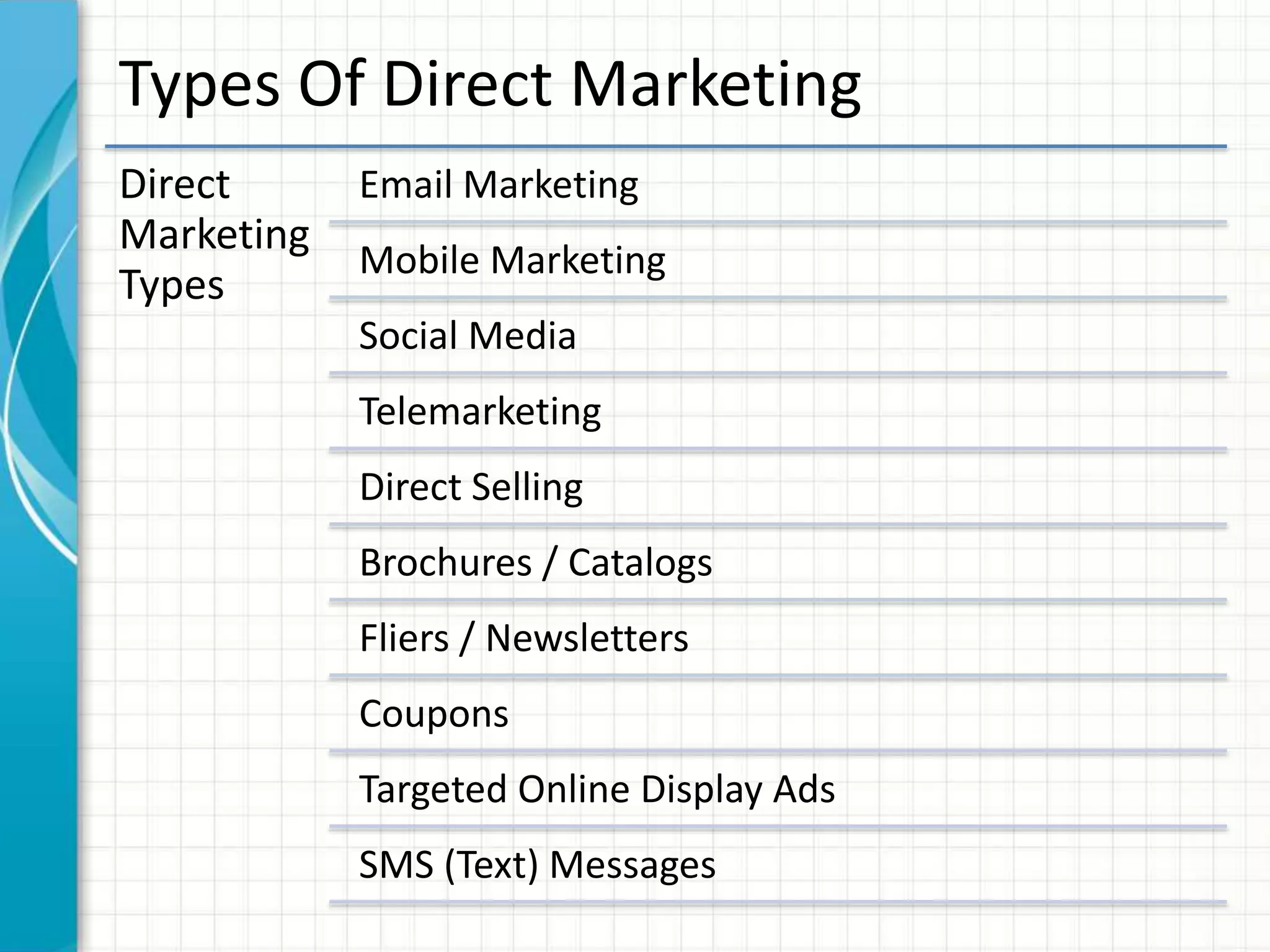 Direct marketing | PPT