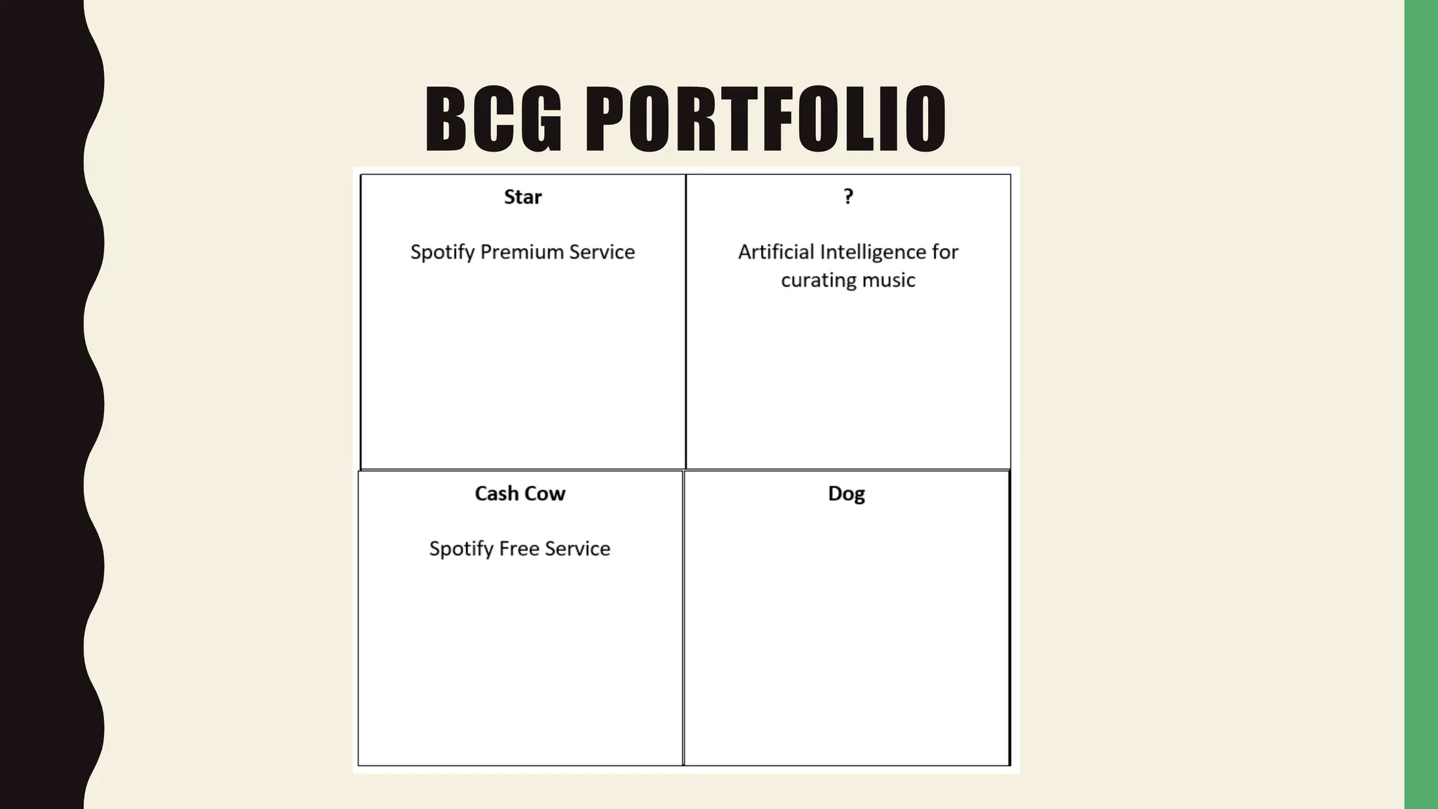 BCG PORTFOLIO
 