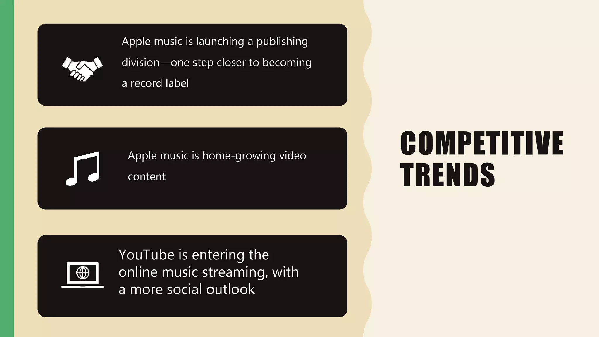 COMPETITIVE
TRENDS
Apple music is launching a publishing
division—one step closer to becoming
a record label
Apple music is home-growing video
content
YouTube is entering the
online music streaming, with
a more social outlook
 
