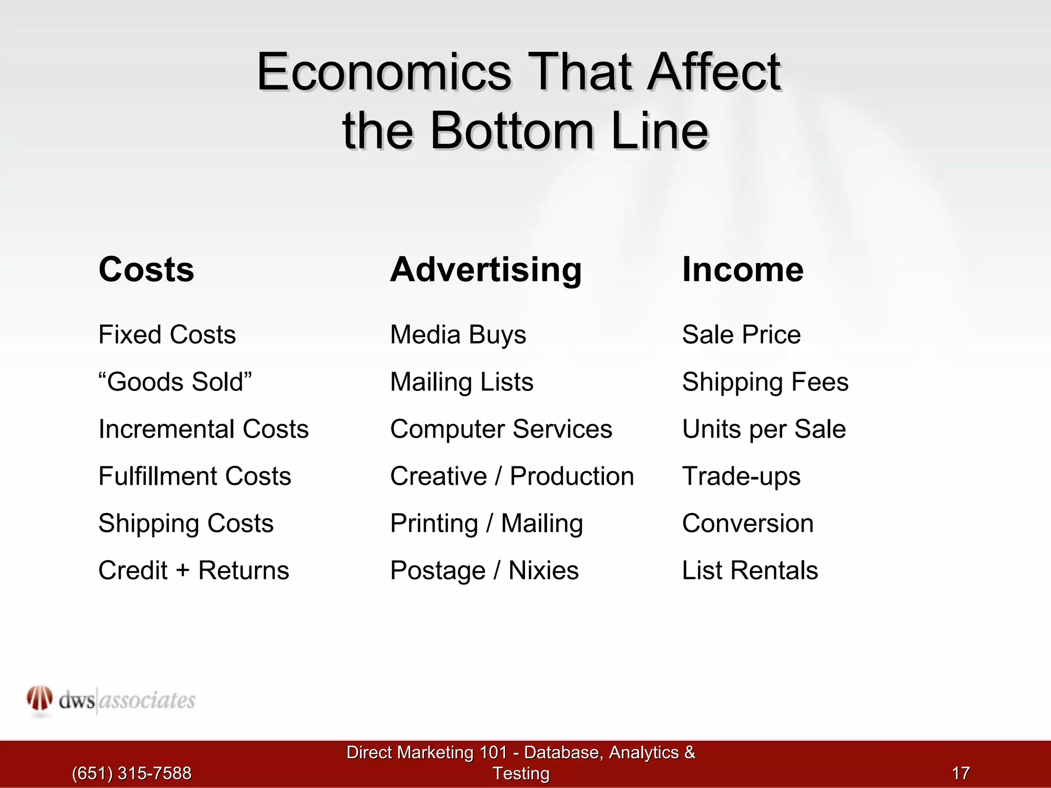 Economics That Affect  the Bottom Line (651) 315-7588 Direct Marketing 101 - Database, Analytics & Testing Costs Advertising Income Fixed Costs Media Buys Sale Price “ Goods Sold” Mailing Lists Shipping Fees Incremental Costs Computer Services Units per Sale Fulfillment Costs Creative / Production Trade-ups Shipping Costs Printing / Mailing Conversion Credit + Returns Postage / Nixies List Rentals 