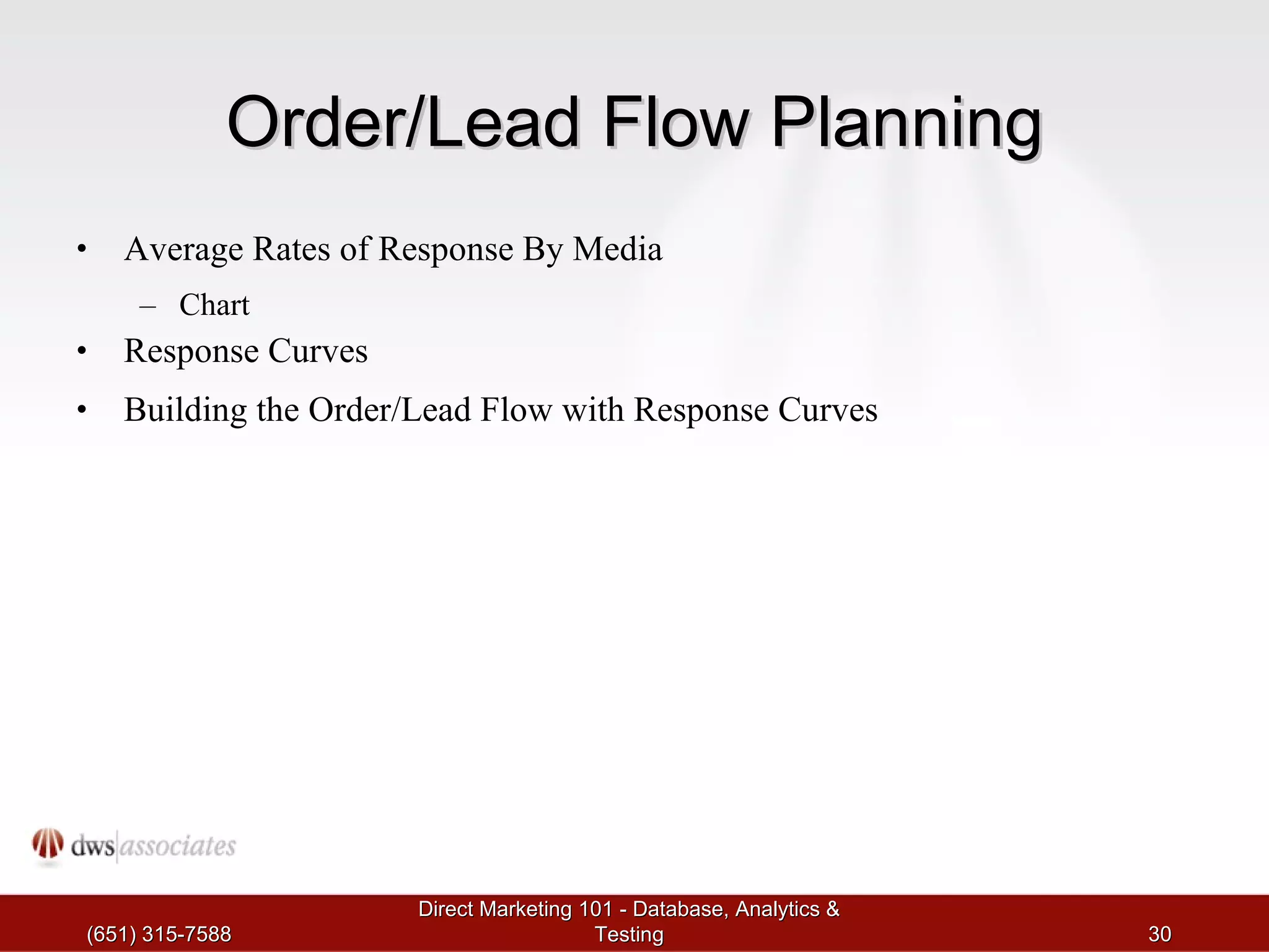 Order/Lead Flow Planning Average Rates of Response By Media Chart Response Curves Building the Order/Lead Flow with Response Curves (651) 315-7588 Direct Marketing 101 - Database, Analytics & Testing 