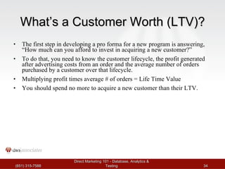What’s a Customer Worth (LTV)? <ul><li>The first step in developing a pro forma for a new program is answering,  “How much...