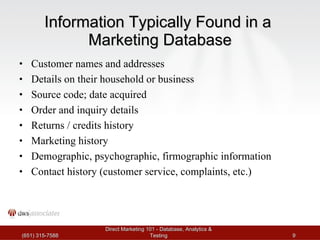 Information Typically Found in a  Marketing Database <ul><li>Customer names and addresses </li></ul><ul><li>Details on the...