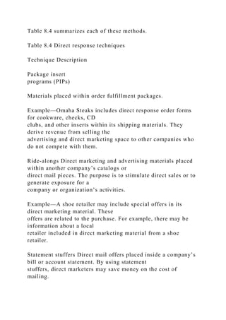 Table 8.4 summarizes each of these methods.
Table 8.4 Direct response techniques
Technique Description
Package insert
programs (PIPs)
Materials placed within order fulfillment packages.
Example—Omaha Steaks includes direct response order forms
for cookware, checks, CD
clubs, and other inserts within its shipping materials. They
derive revenue from selling the
advertising and direct marketing space to other companies who
do not compete with them.
Ride-alongs Direct marketing and advertising materials placed
within another company’s catalogs or
direct mail pieces. The purpose is to stimulate direct sales or to
generate exposure for a
company or organization’s activities.
Example—A shoe retailer may include special offers in its
direct marketing material. These
offers are related to the purchase. For example, there may be
information about a local
retailer included in direct marketing material from a shoe
retailer.
Statement stuffers Direct mail offers placed inside a company’s
bill or account statement. By using statement
stuffers, direct marketers may save money on the cost of
mailing.
 