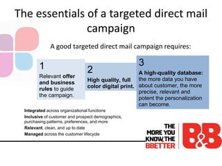 The essentials of a targeted direct mail
campaign
A good targeted direct mail campaign requires:
1
Relevant offer
and business
rules to guide
the campaign.
2
High quality, full
color digital print.
3
A high-quality database:
the more data you have
about customer, the more
precise, relevant and
potent the personalization
can become.
Integrated across organizational functions
Inclusive of customer and prospect demographics,
purchasing patterns, preferences, and more
Relevant, clean, and up to date
Managed across the customer lifecycle
 