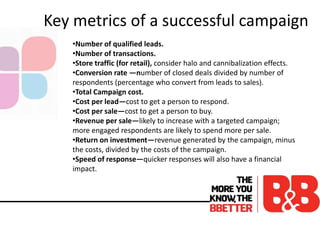 Key metrics of a successful campaign
•Number of qualified leads.
•Number of transactions.
•Store traffic (for retail), consider halo and cannibalization effects.
•Conversion rate —number of closed deals divided by number of
respondents (percentage who convert from leads to sales).
•Total Campaign cost.
•Cost per lead—cost to get a person to respond.
•Cost per sale—cost to get a person to buy.
•Revenue per sale—likely to increase with a targeted campaign;
more engaged respondents are likely to spend more per sale.
•Return on investment—revenue generated by the campaign, minus
the costs, divided by the costs of the campaign.
•Speed of response—quicker responses will also have a financial
impact.
 